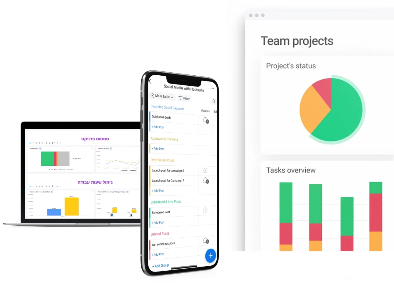 סטטוס פרויקט