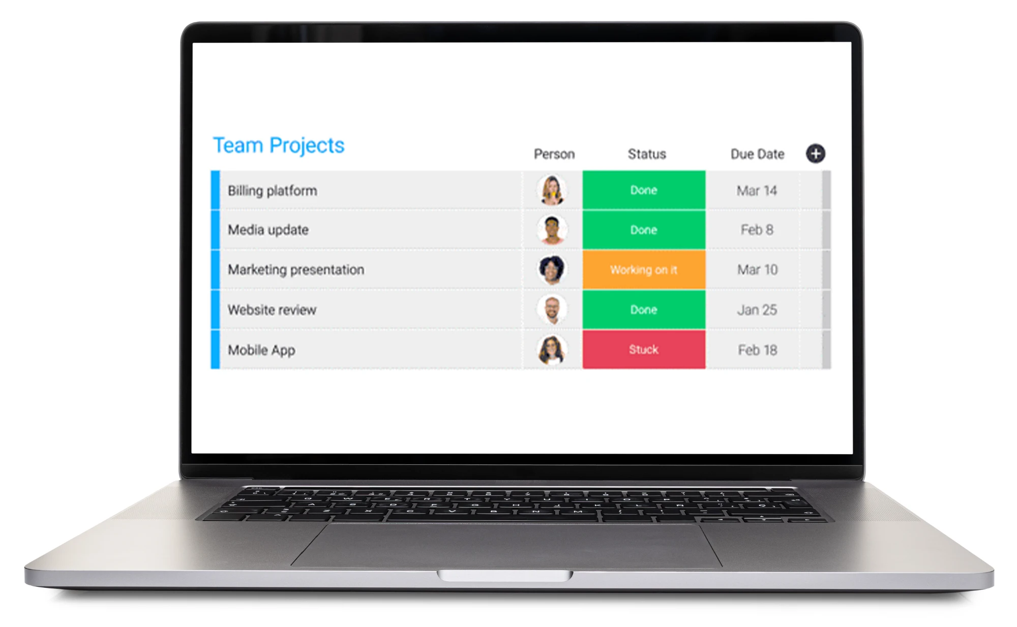היתרונות של CRM ב-monday.com