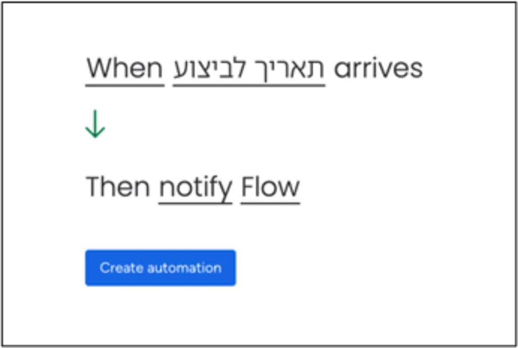 אוטומציה ותזכורות בזמן אמת